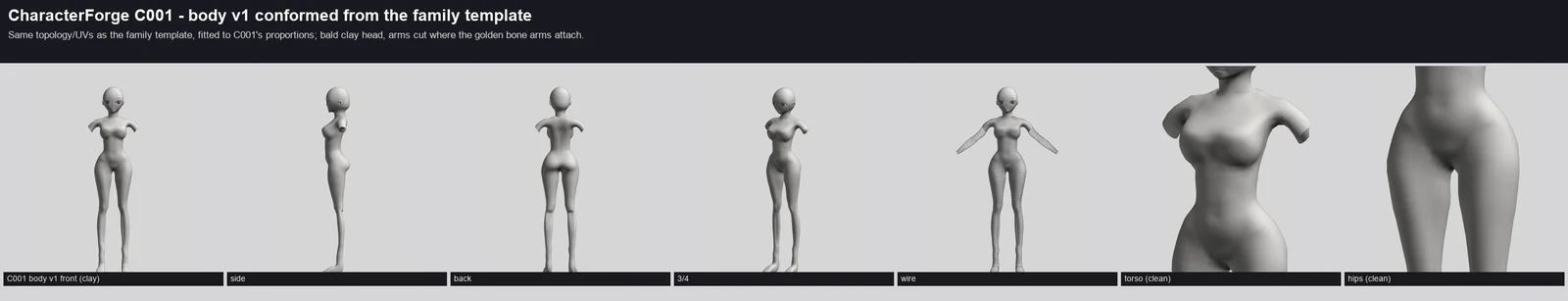 Render sheet from the character-forge S3 body lane, stage S3: C001's body is now a conform of the reusable adult-female template: same clean topology and UVs, fitted to C001's proportions with a larger head and clean skin under every garment; next up are the golden bone arms, hair and clothing.