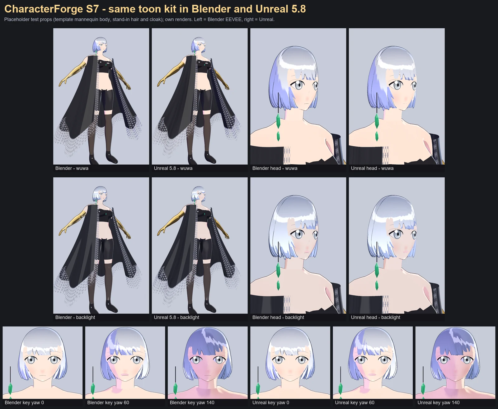 Render sheet from the shader lane, stage S7: The same layered toon shader kit now renders in both Blender and Unreal 5.8 from one parameter table: the colours, face-shadow sweep, hair highlight, lace and sheer stockings line up closely. Placeholder test props, not the final character.