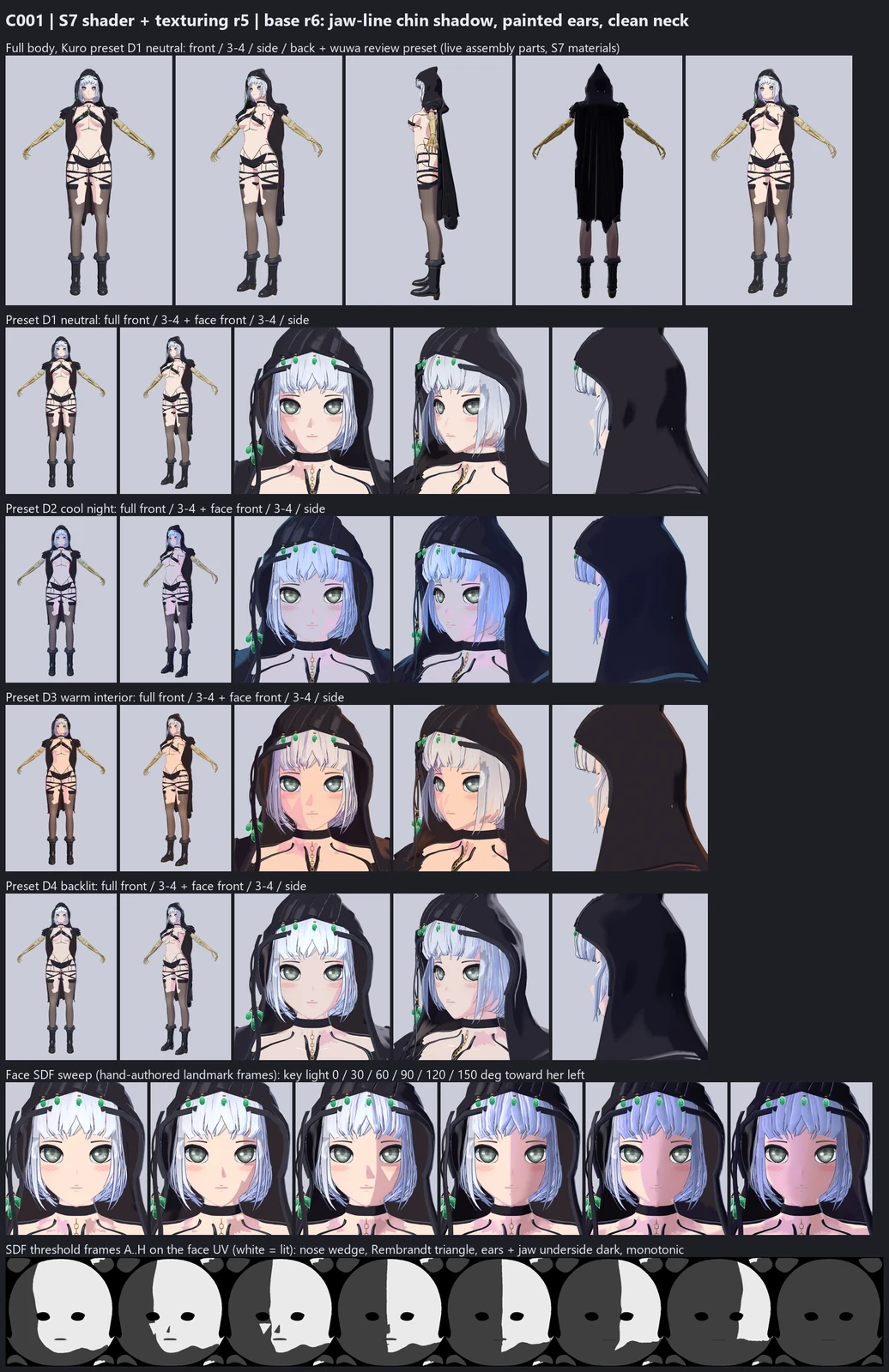 Render sheet from the S7 shader + texturing lane, stage S7: C001's skin is re-painted on the newest base: the chin shadow now follows her real jaw line, the neck paints cleanly in one strip, and her new separate ears carry their own painted inner-ear shading, shown under four lighting presets.