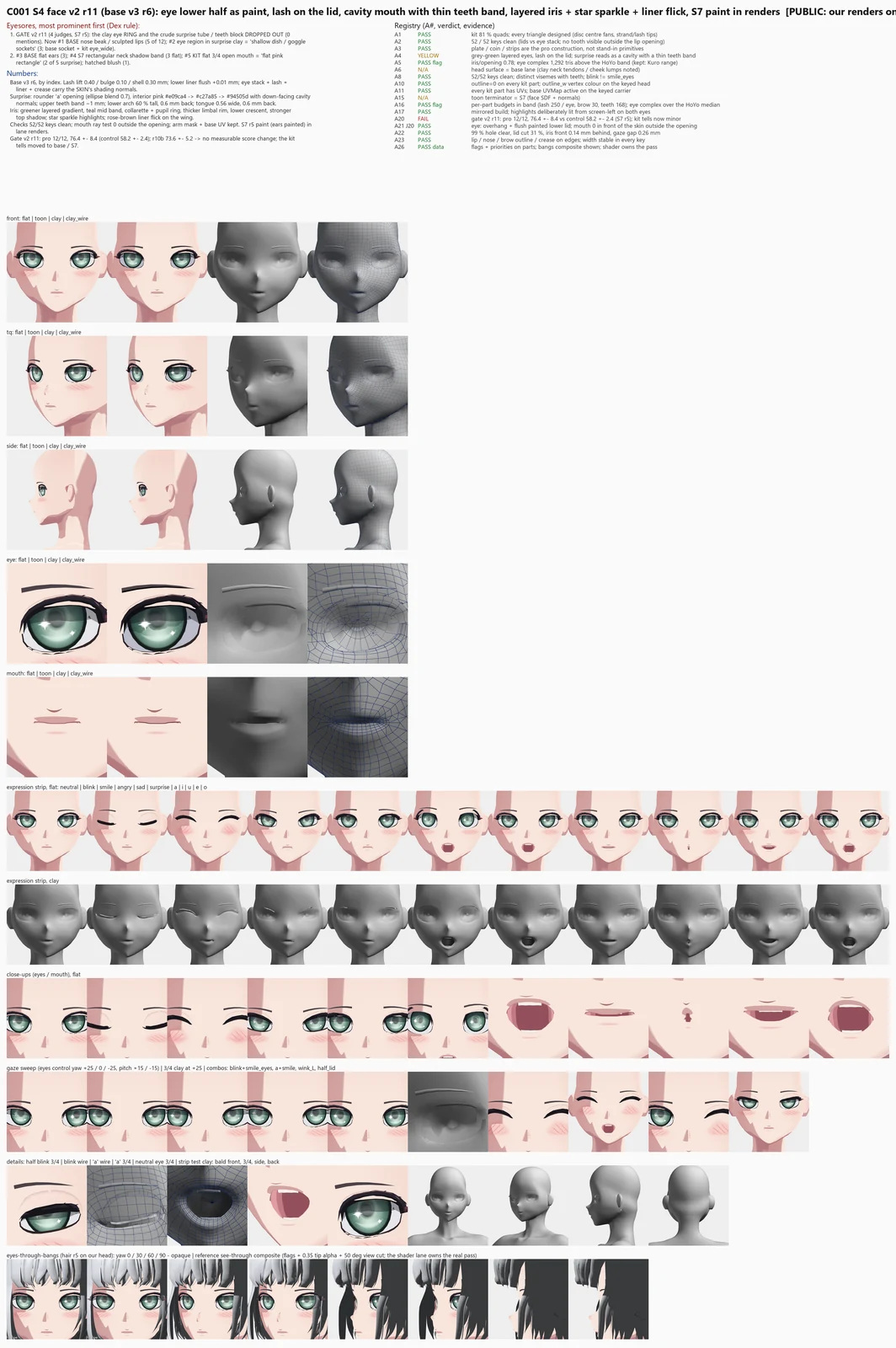 Render sheet from the S4 face lane, stage S4: Round 11 of C001's face kit: the eyes now lie flat on the face, with a painted lower liner, lashes lying on the lid, a layered grey-green iris with star sparkles, and a rose-brown wing tip. The surprised mouth reads as a soft pink cavity with a thin band